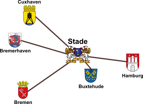 Weitere Umgebung Stade Weitere Umgebung Stade